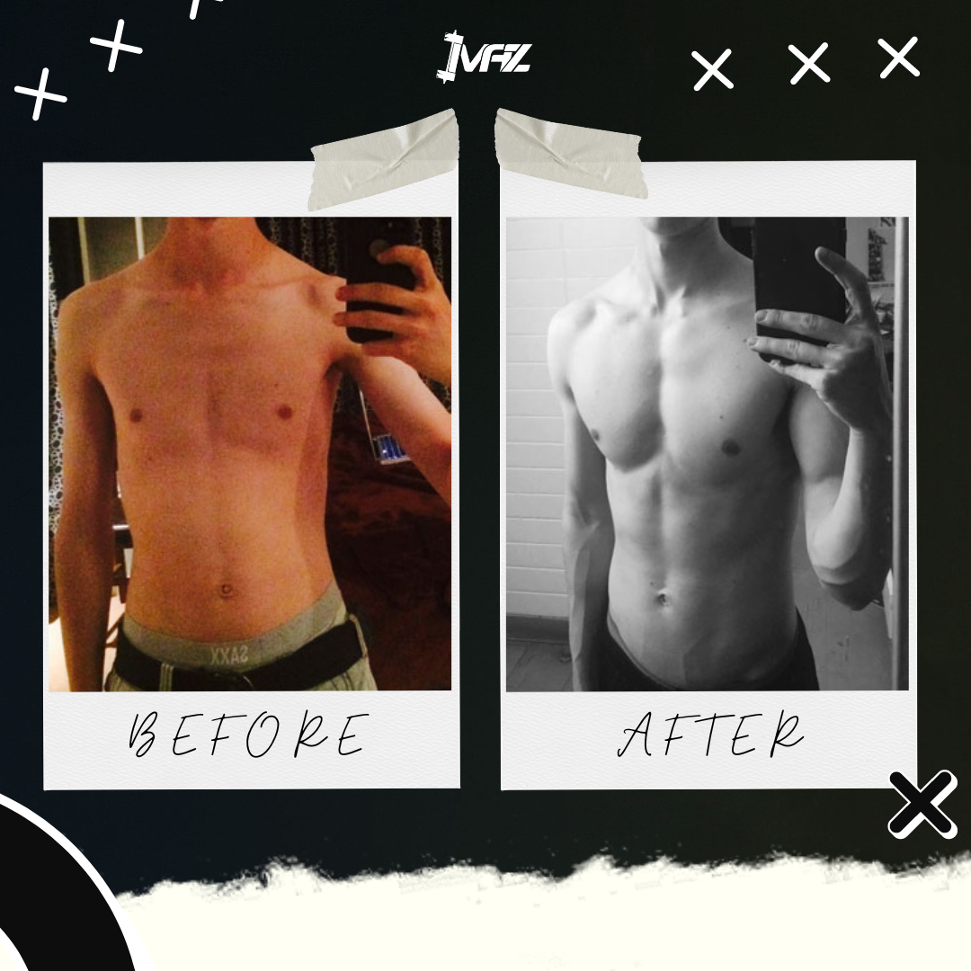 Client transformation: Lean Build